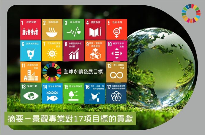 摘要－景觀專業對 17 項目標的貢獻｜景觀專業SDGs實踐指南